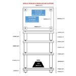 Atacama APOLLO – PODIUM 6 – Hi-Fi-Rack – Helle Eiche – Konfigurierbar - Image 2
