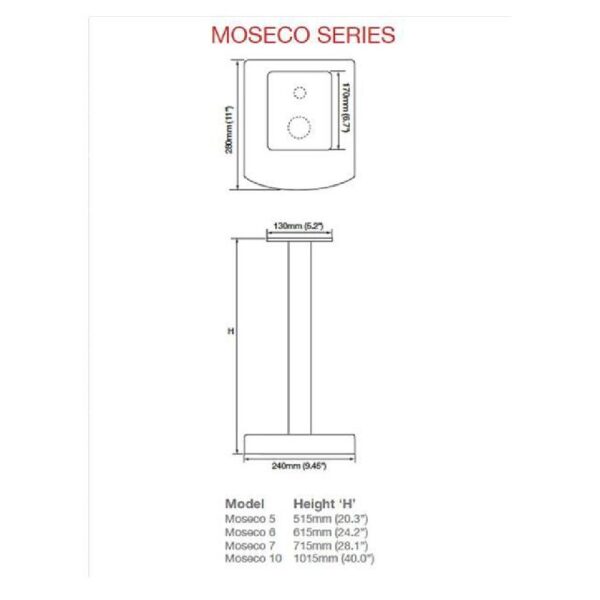 Atacama Moseco + NeXXus – Top Plate Option Pack – 160 mm x 220 mm – schwarz - Image 3