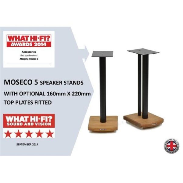 Atacama Moseco + NeXXus – Top Plate Option Pack – 160 mm x 220 mm – schwarz - Image 4